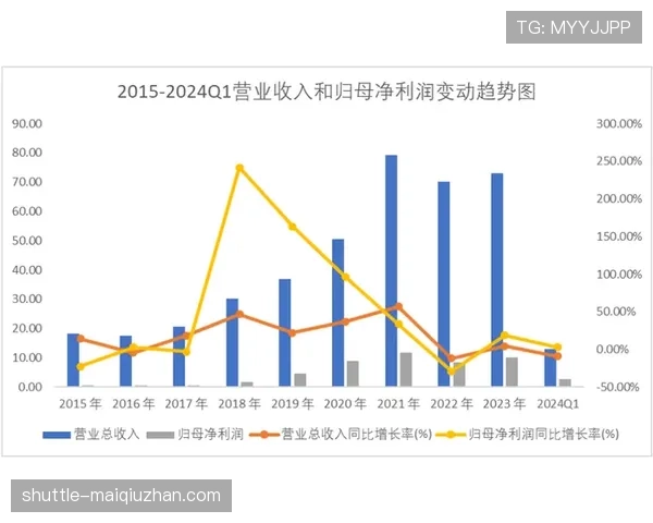 上海海港联赛统治力面临检验,近期表现波动反映竞争格局变化 上海海港联赛统治力面临检验,近期表现波动反映竞争格局变化