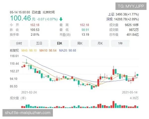 里昂面临法甲争四形势严峻急需抢分提升排名
